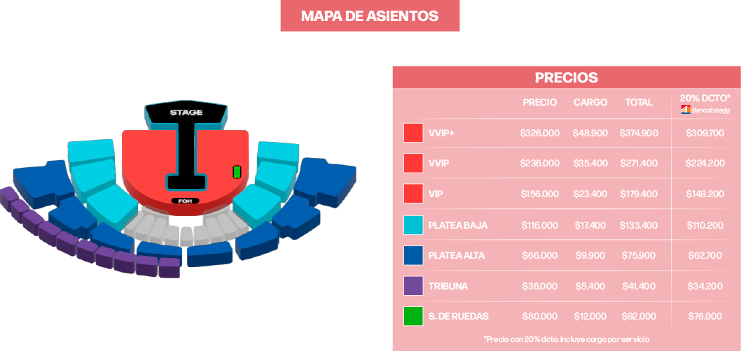 Mapa de asientos del Movistar Arena para Taemin con precios por categoría